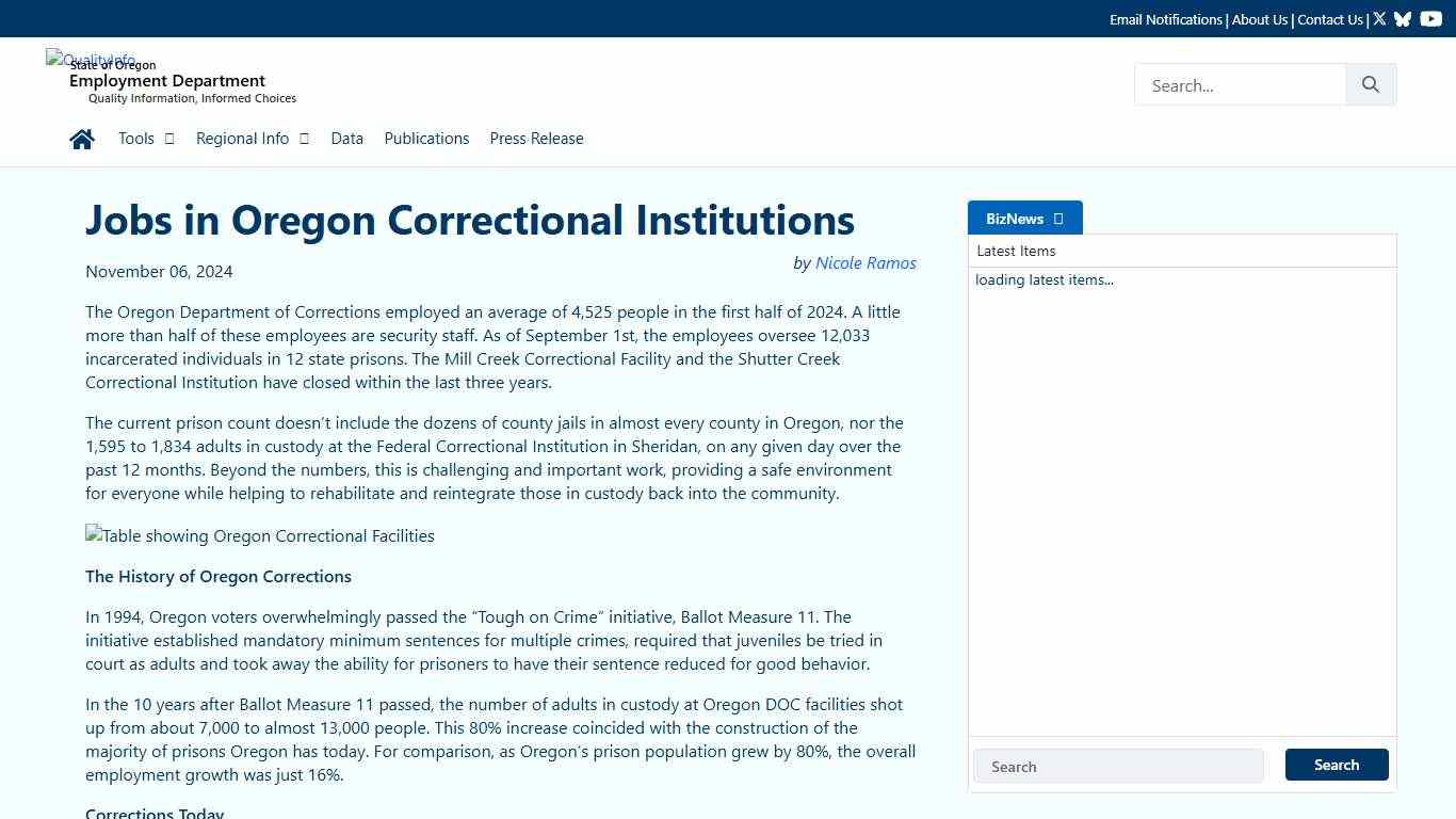 Jobs in Oregon Correctional Institutions - QualityInfo - QualityInfo